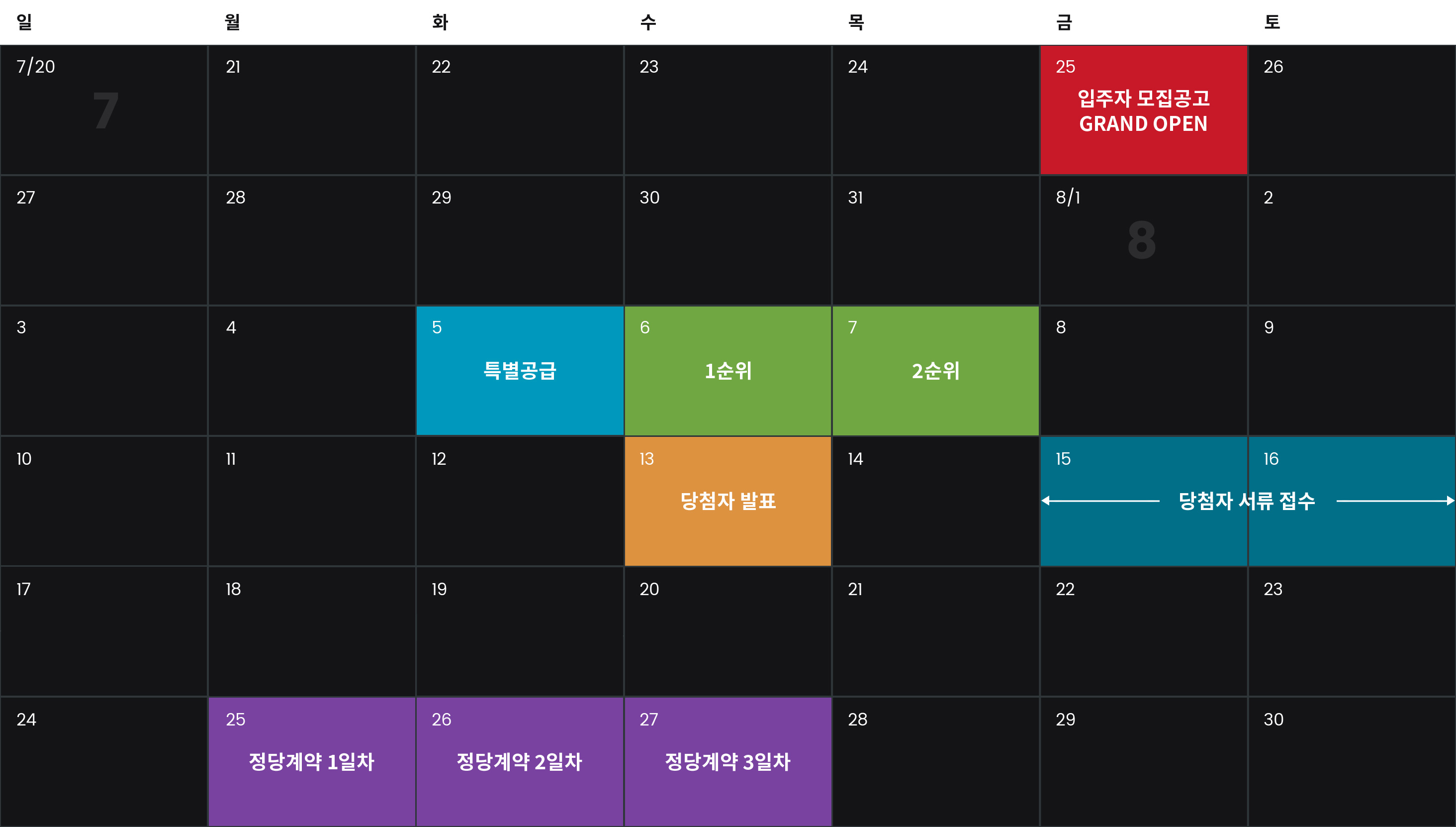 분양일정
